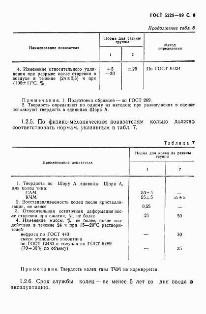 ГОСТ 5228-89, страница 8