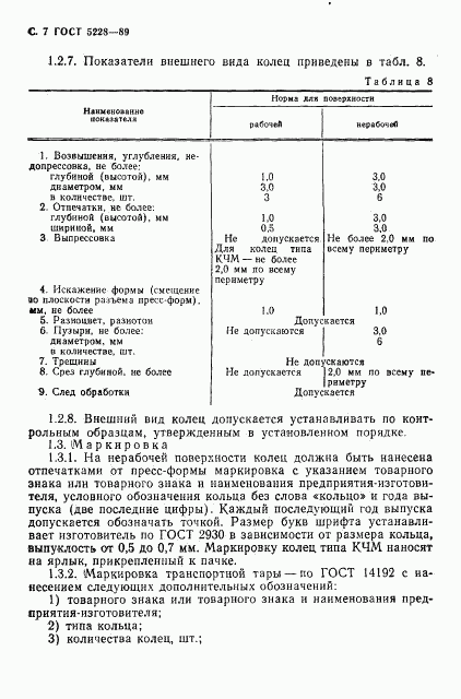 ГОСТ 5228-89, страница 9