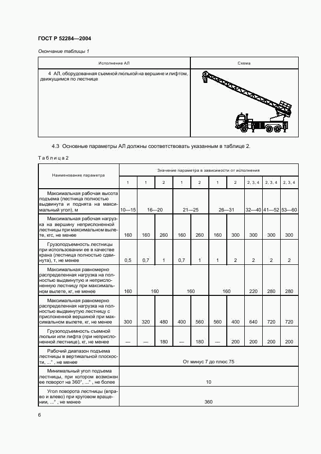 ГОСТ Р 52284-2004, страница 9