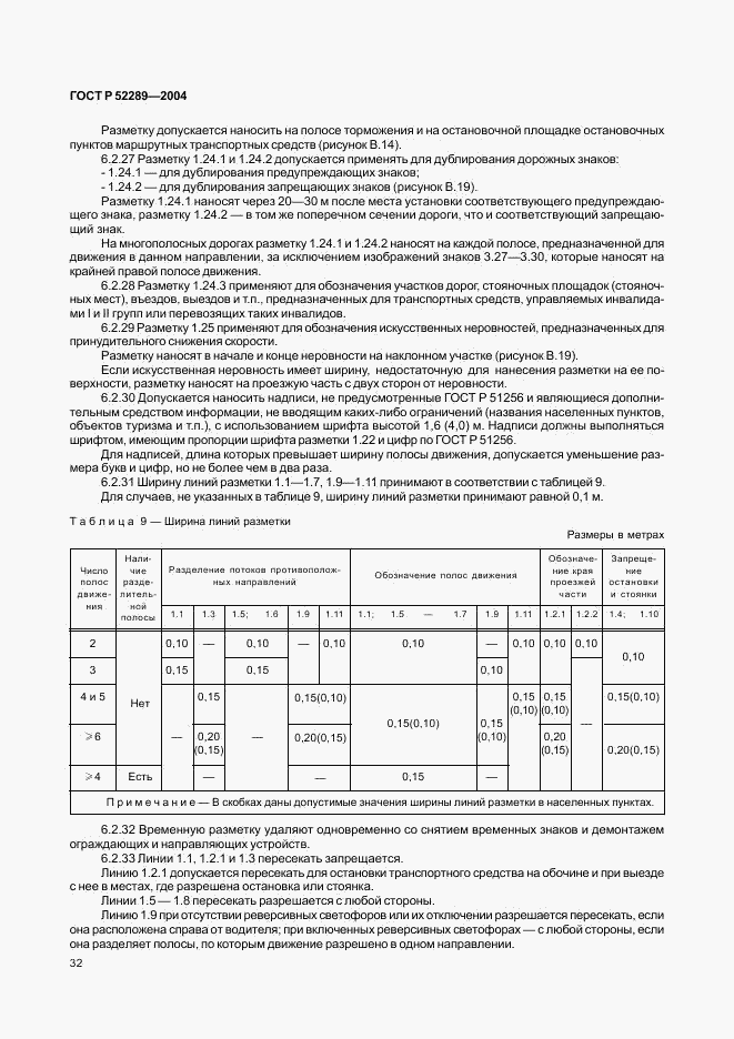 ГОСТ Р 52289-2004, страница 35