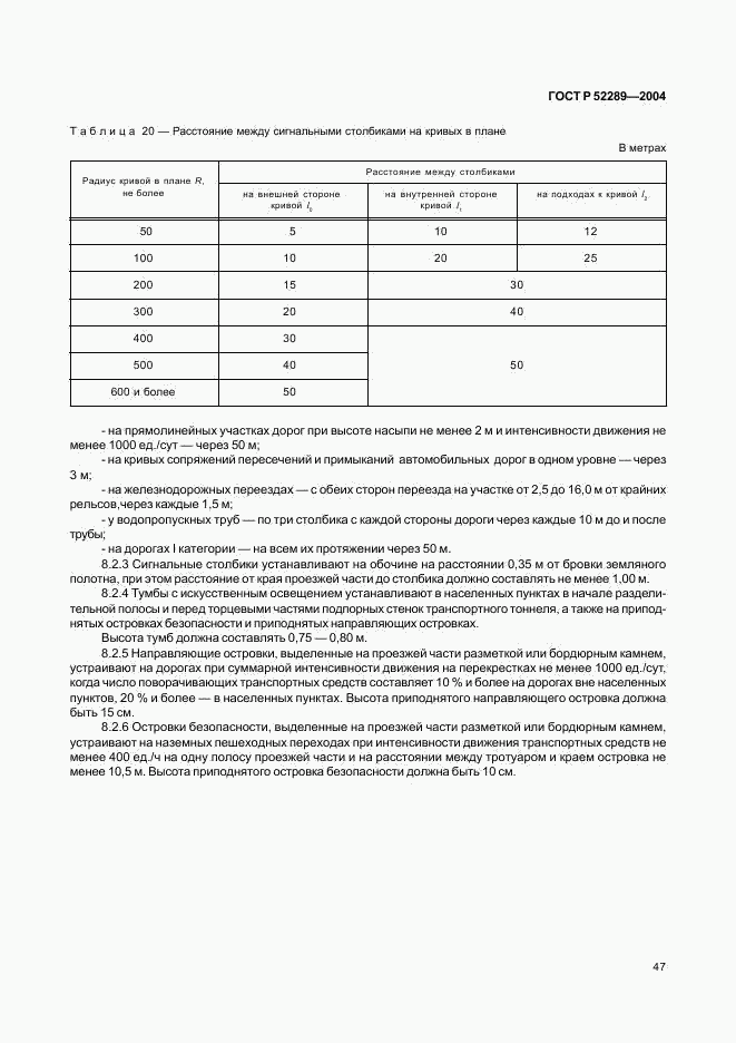 ГОСТ Р 52289-2004, страница 50