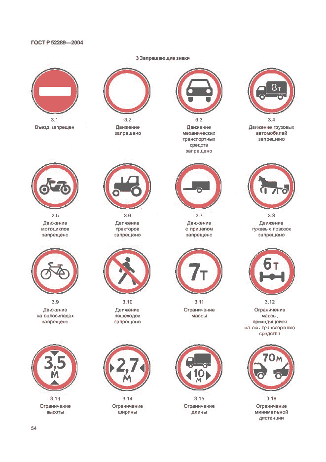 ГОСТ Р 52289-2004, страница 57