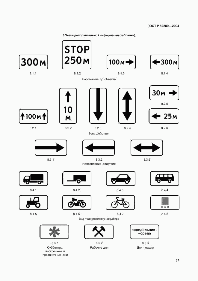 ГОСТ Р 52289-2004, страница 70