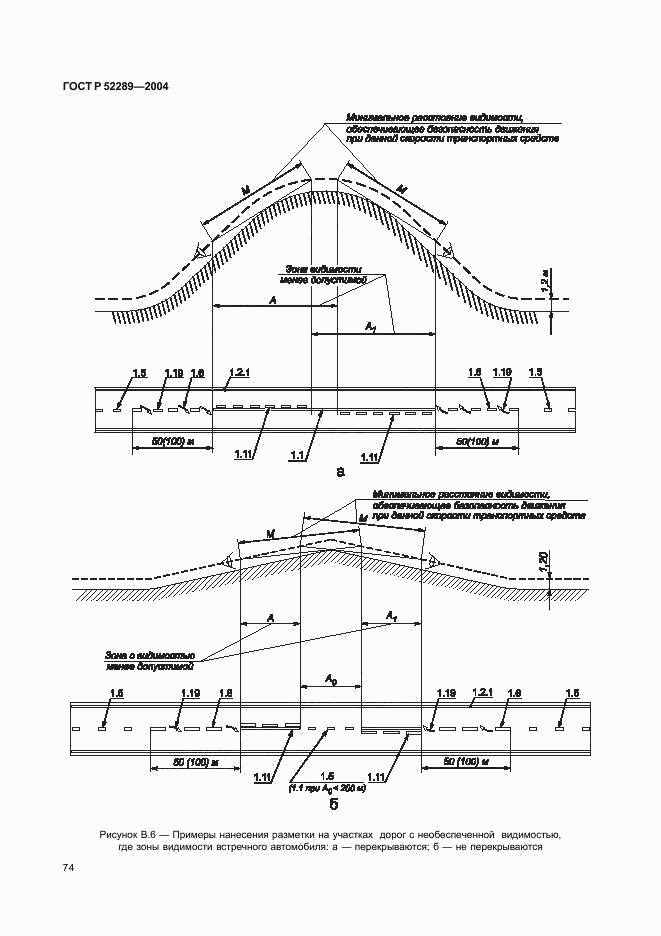 ГОСТ Р 52289-2004, страница 77