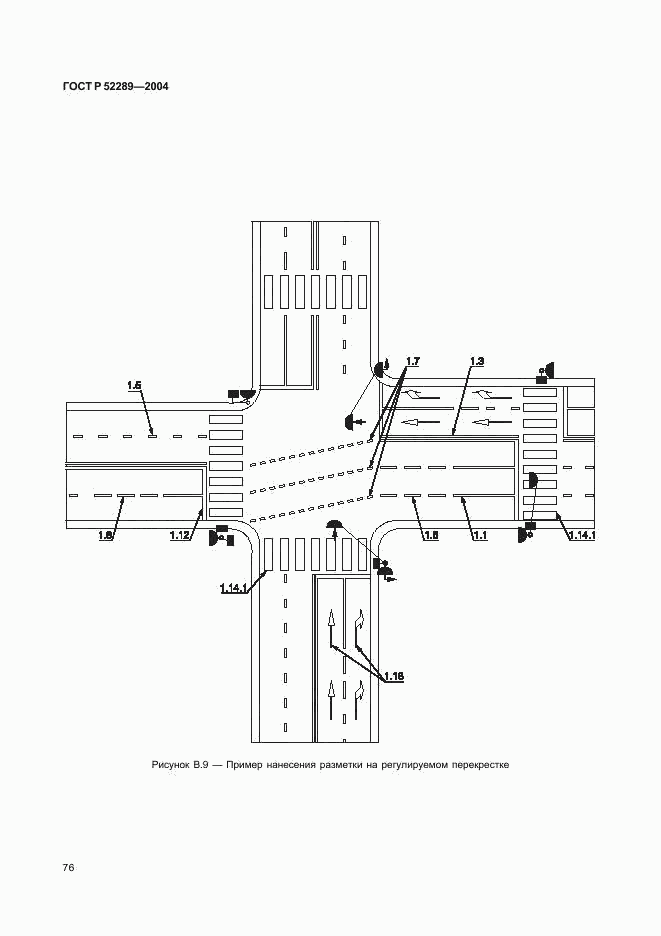 ГОСТ Р 52289-2004, страница 79