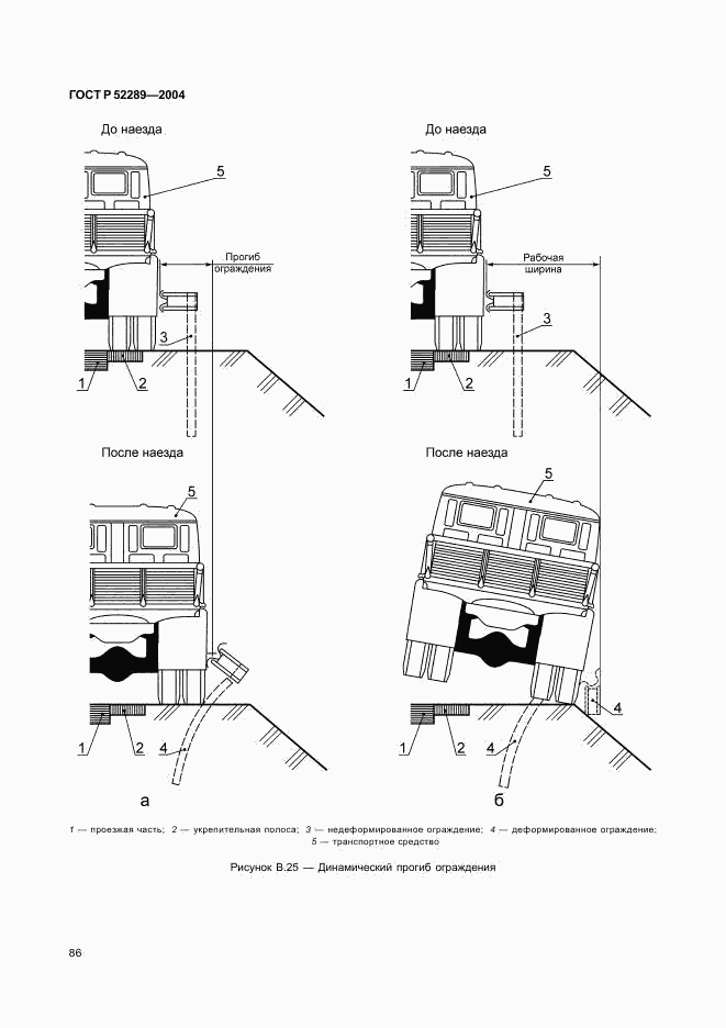 ГОСТ Р 52289-2004, страница 89