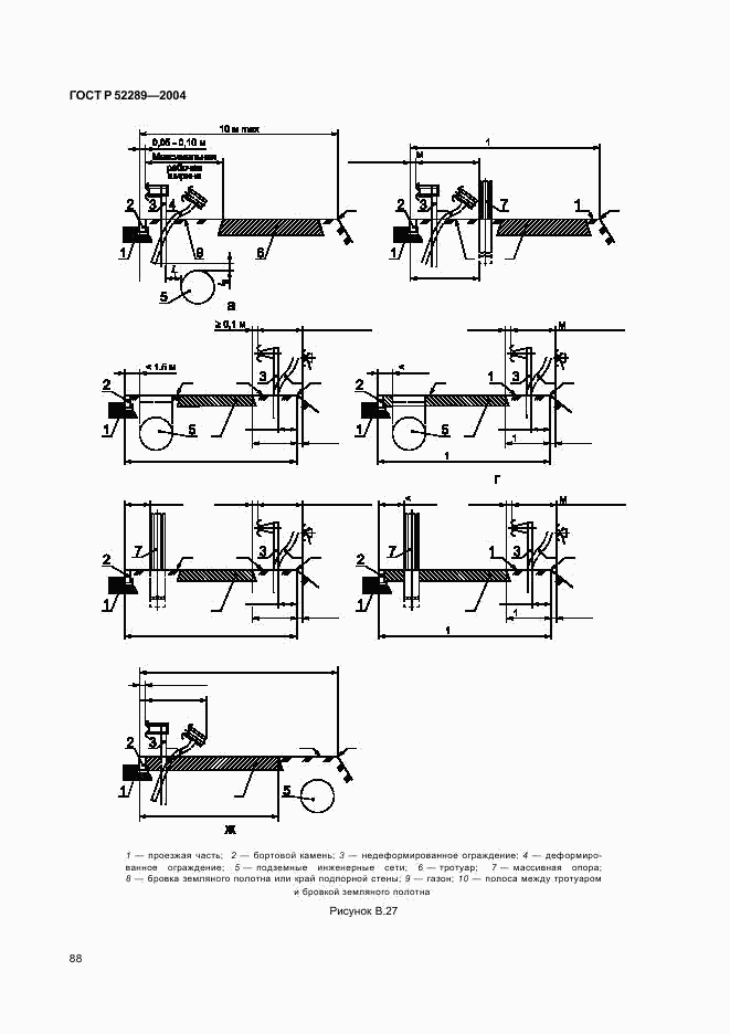 ГОСТ Р 52289-2004, страница 91