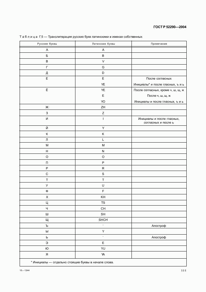 ГОСТ Р 52290-2004, страница 114