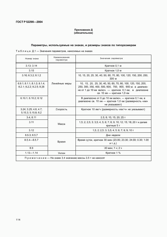 ГОСТ Р 52290-2004, страница 117