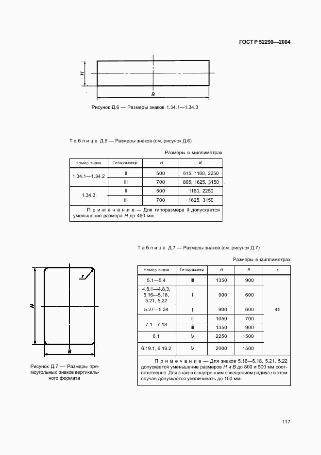 ГОСТ Р 52290-2004, страница 120