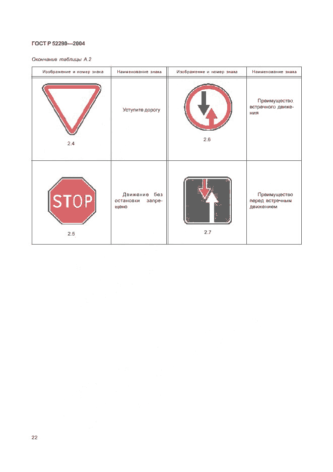 ГОСТ Р 52290-2004, страница 25