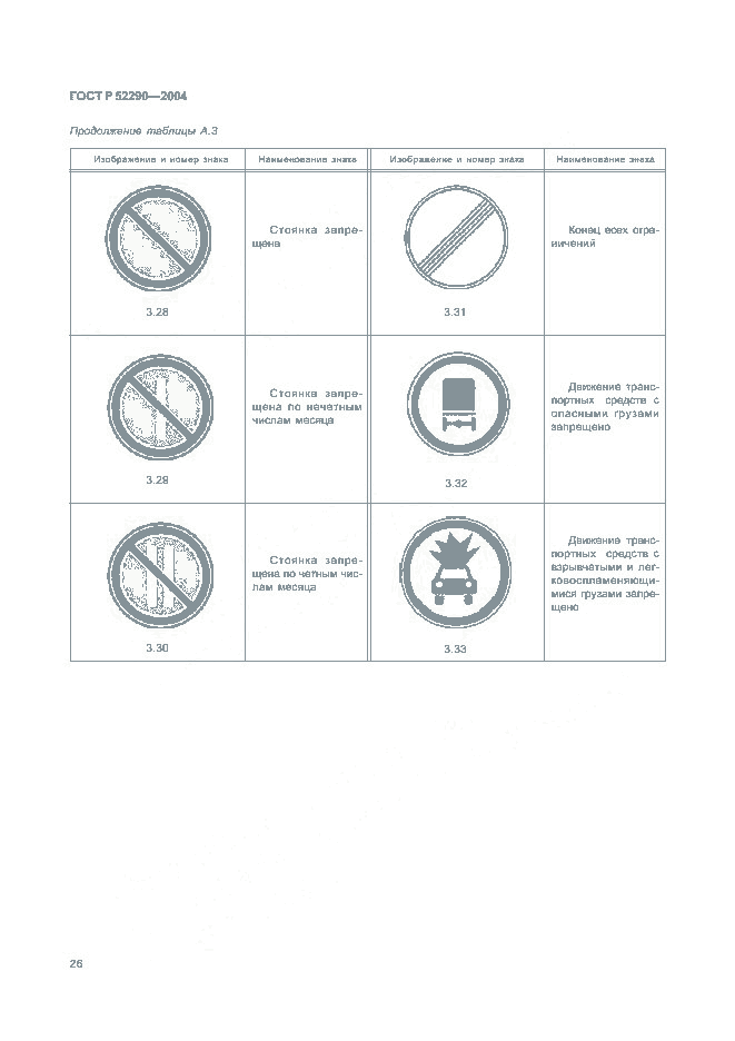 ГОСТ Р 52290-2004, страница 29
