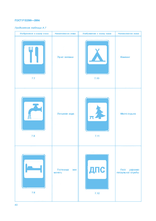ГОСТ Р 52290-2004, страница 43