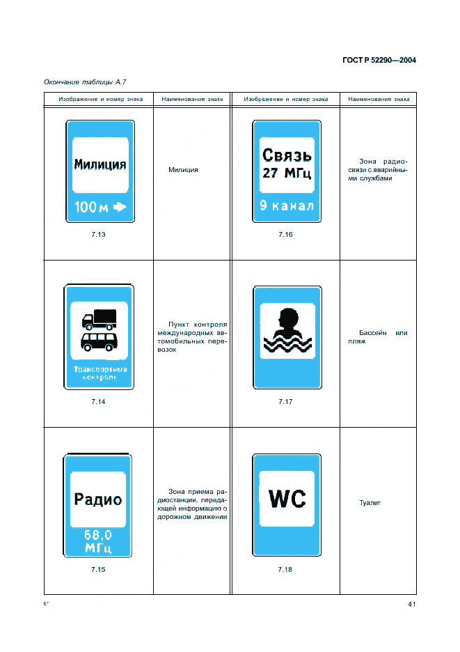 ГОСТ Р 52290-2004, страница 44