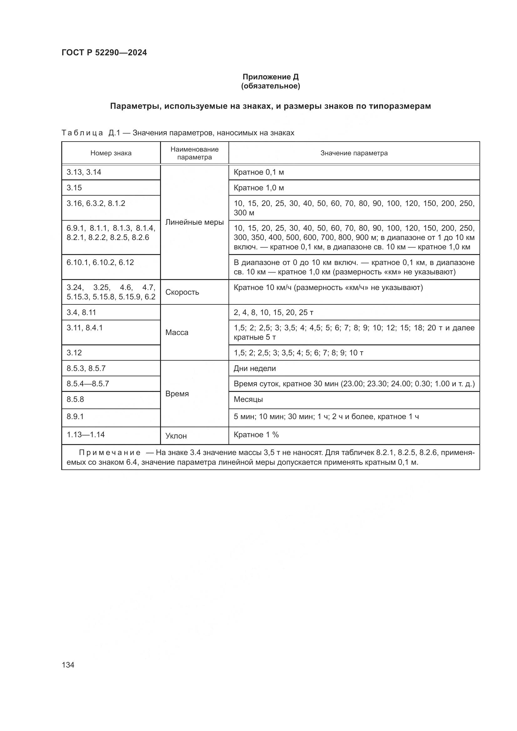 ГОСТ Р 52290-2024, страница 138