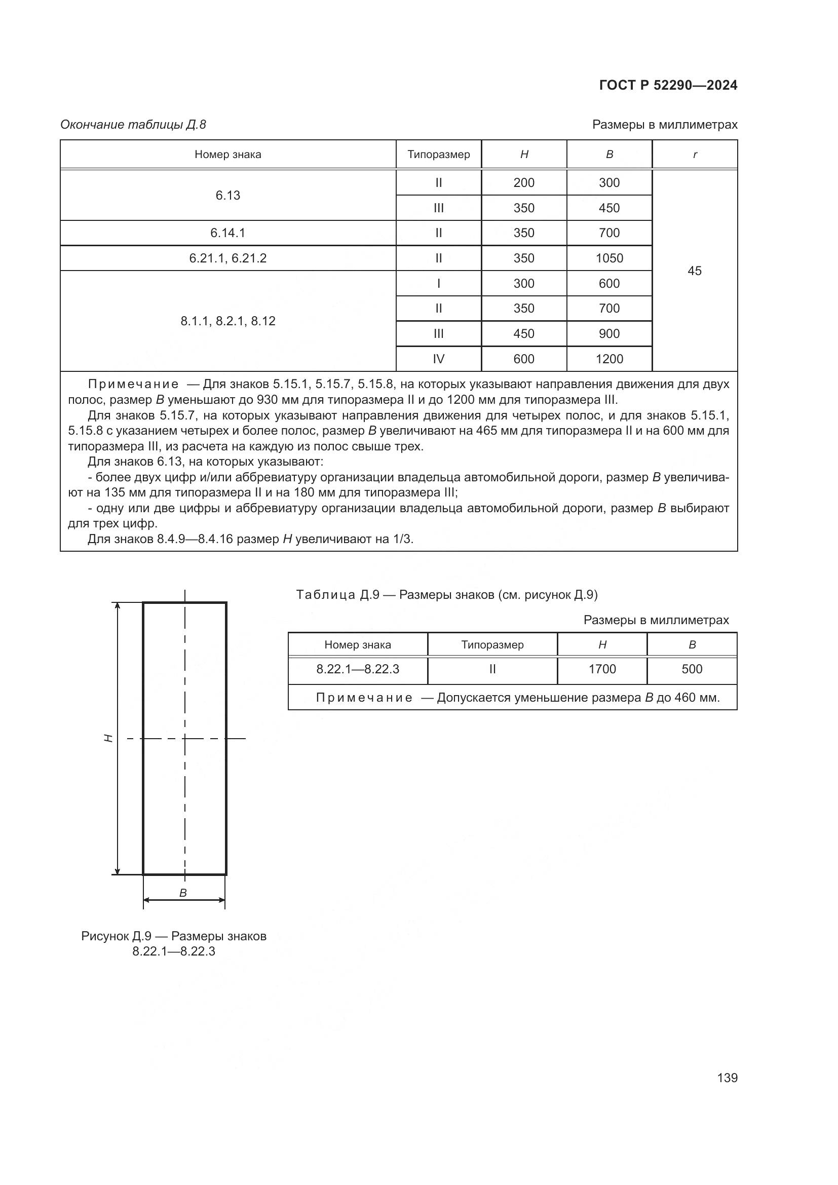 ГОСТ Р 52290-2024, страница 143