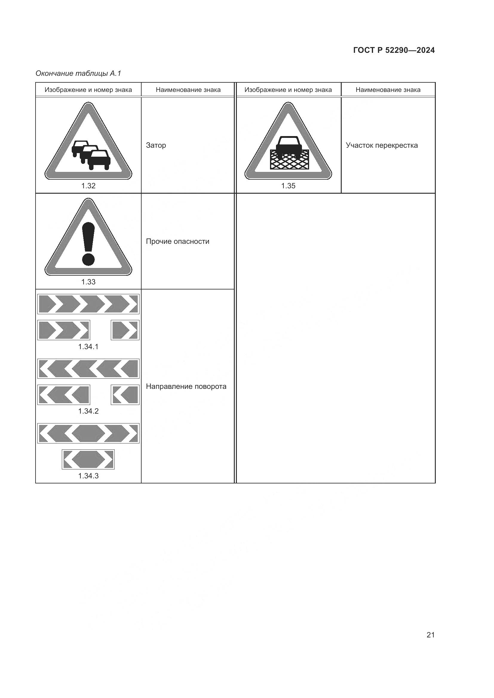 ГОСТ Р 52290-2024, страница 25