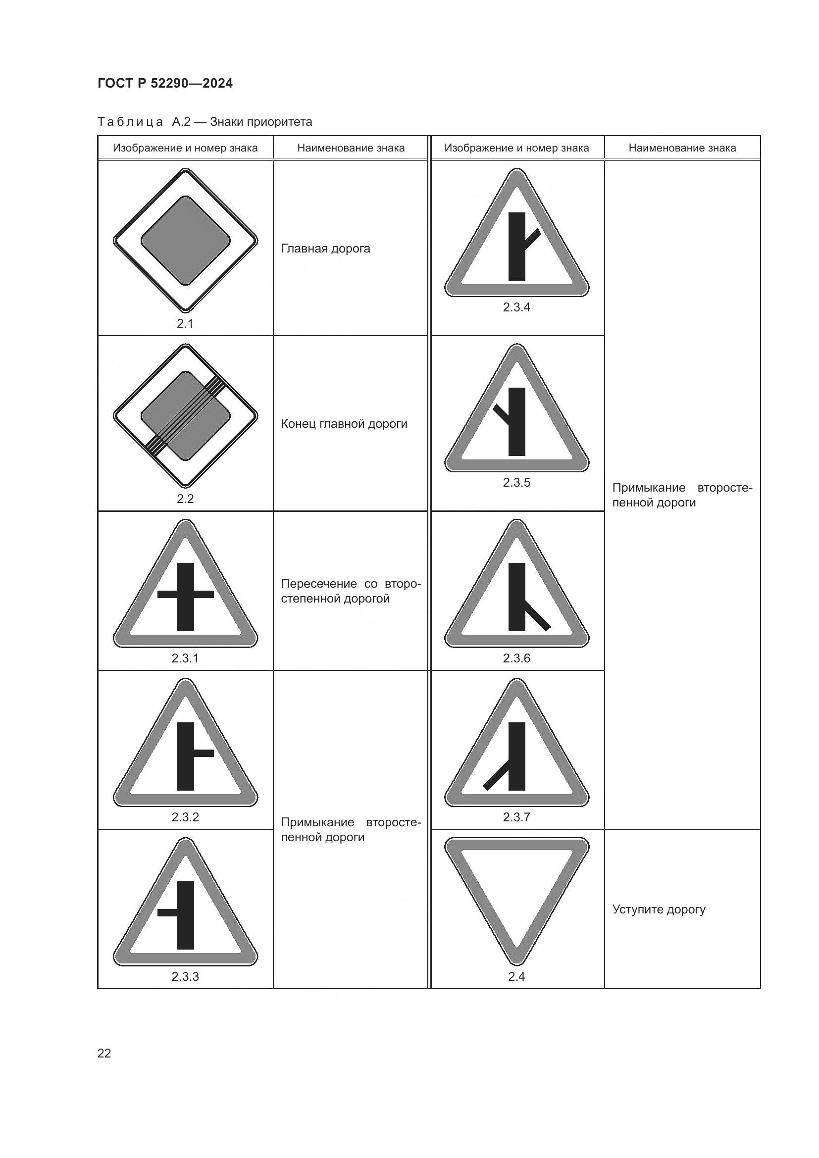 ГОСТ Р 52290-2024, страница 26