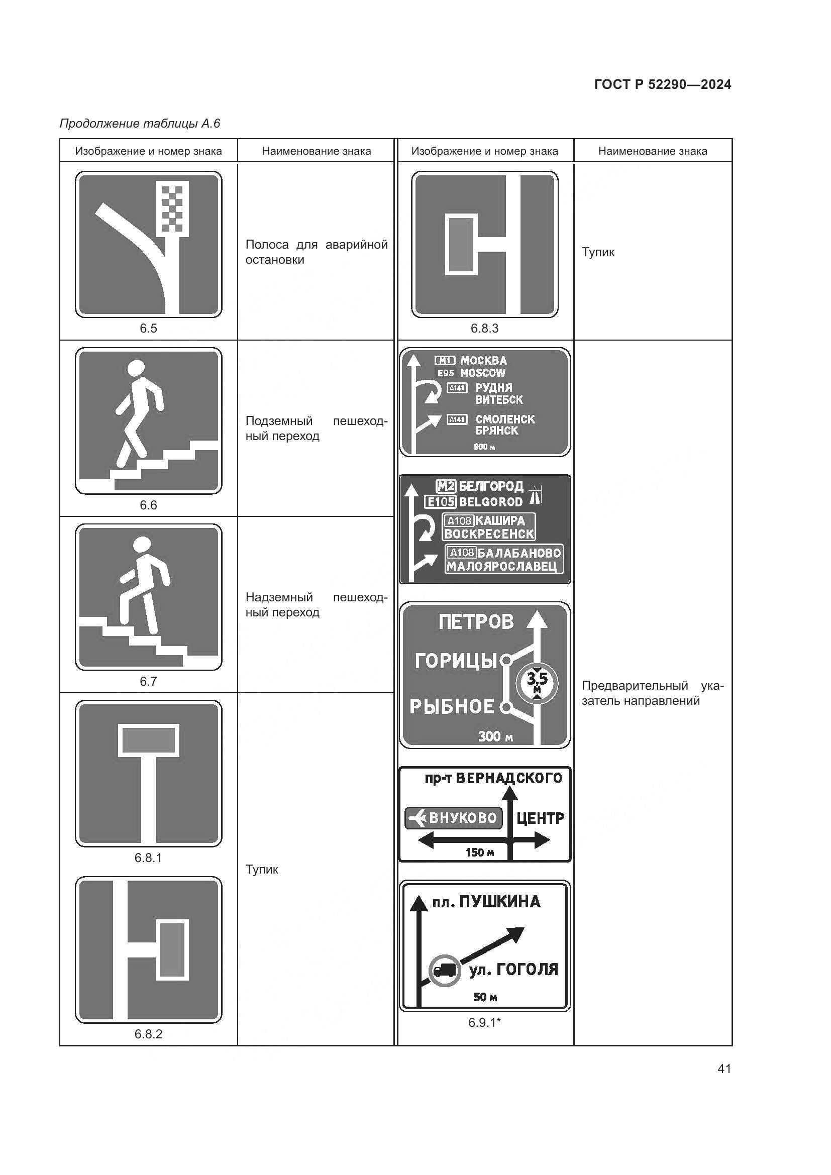 ГОСТ Р 52290-2024, страница 45