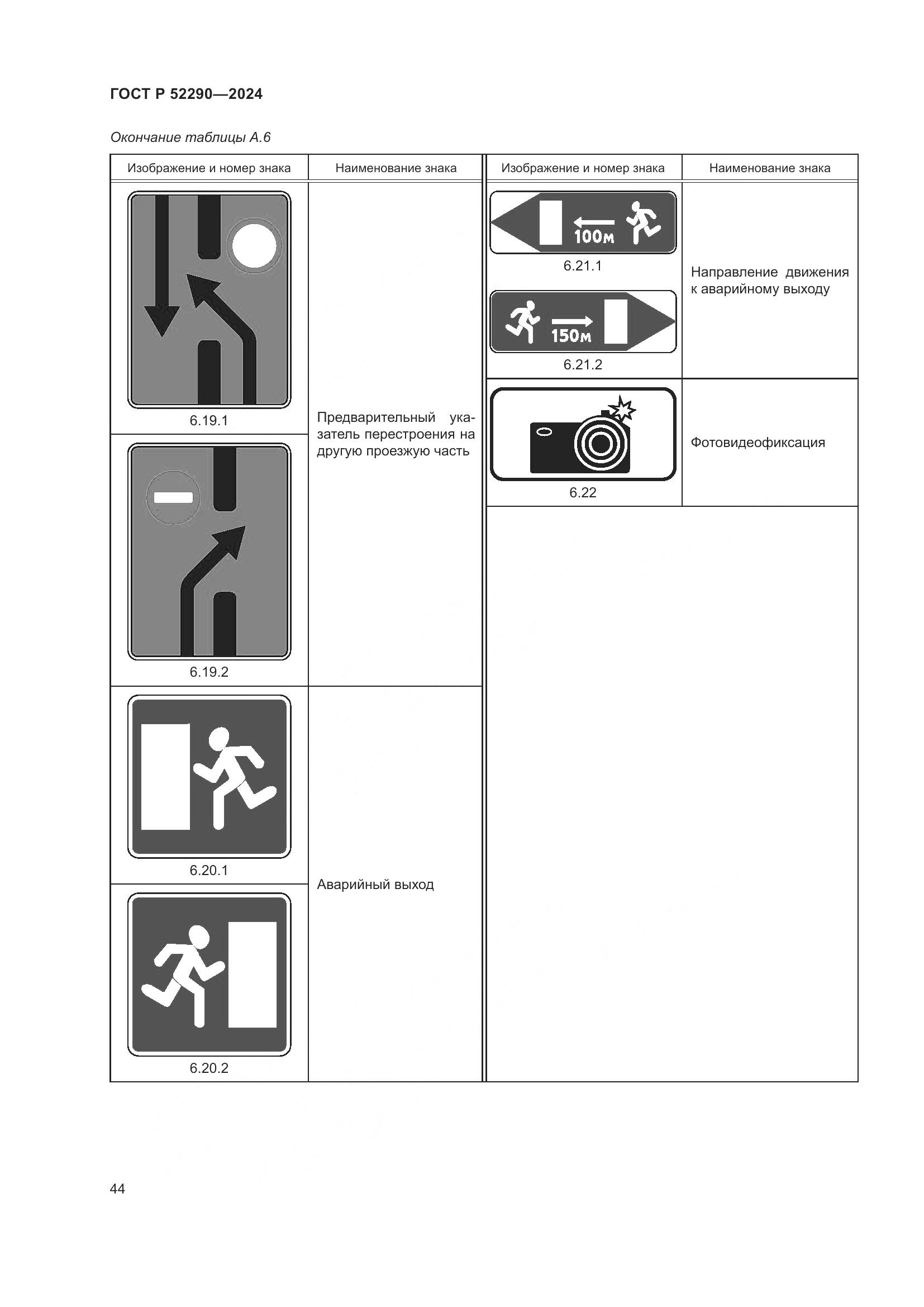 ГОСТ Р 52290-2024, страница 48