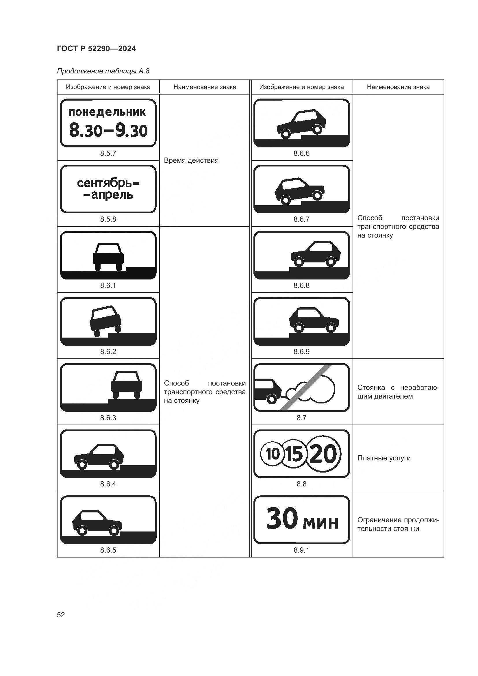 ГОСТ Р 52290-2024, страница 56