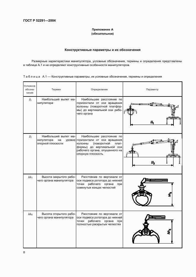 ГОСТ Р 52291-2004, страница 11