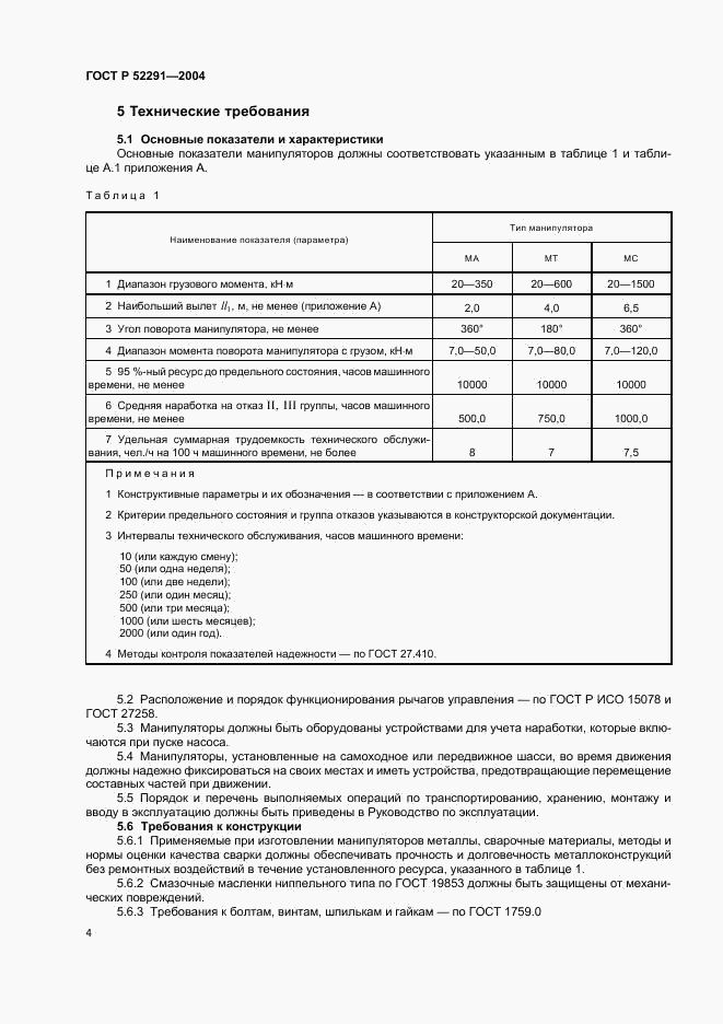 ГОСТ Р 52291-2004, страница 7