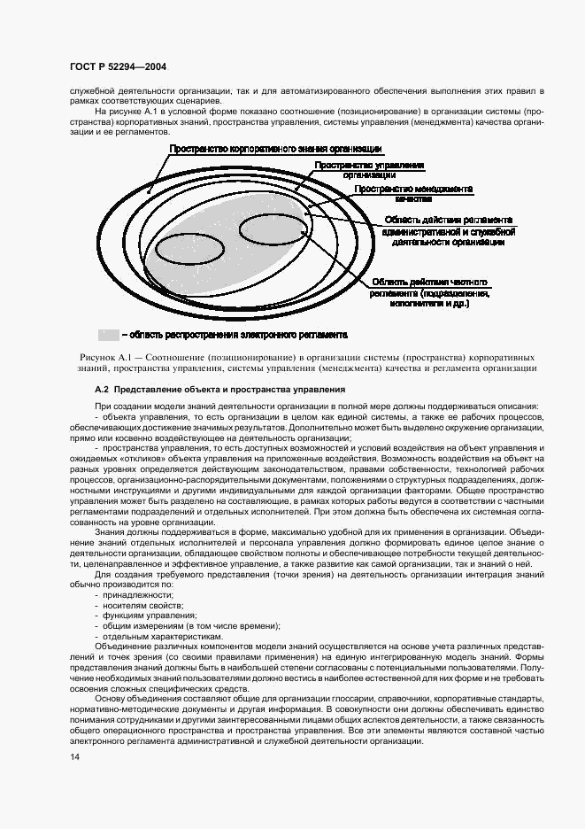 ГОСТ Р 52294-2004, страница 17