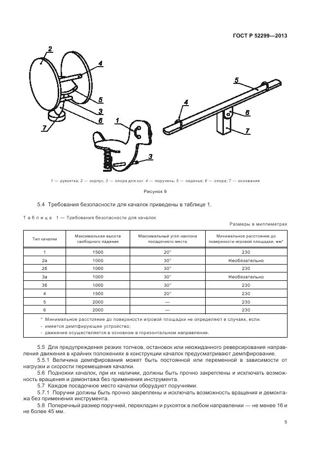 ГОСТ Р 52299-2013, страница 9