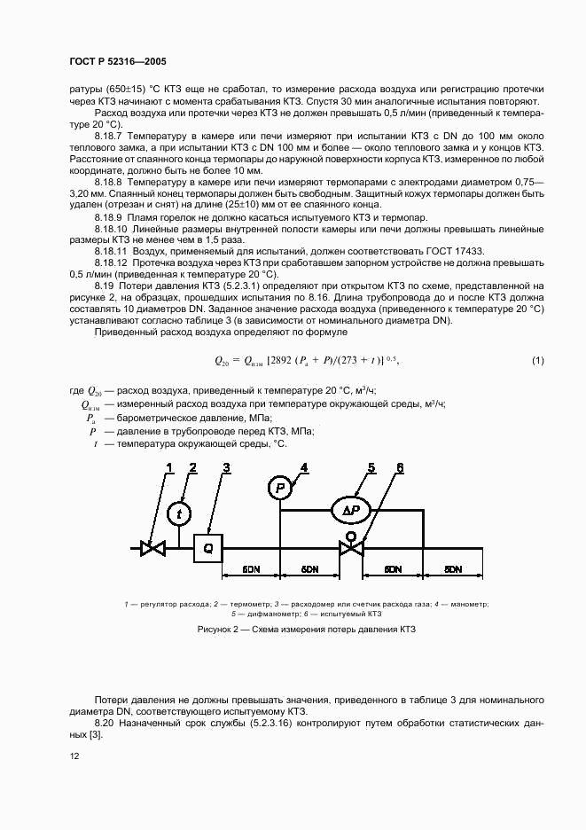 ГОСТ Р 52316-2005, страница 15