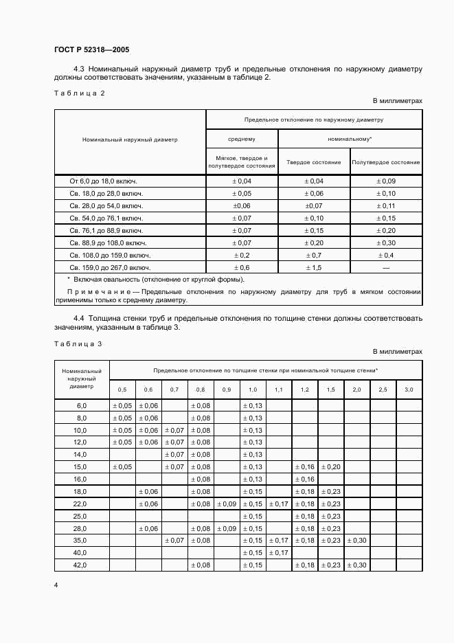 ГОСТ Р 52318-2005, страница 8