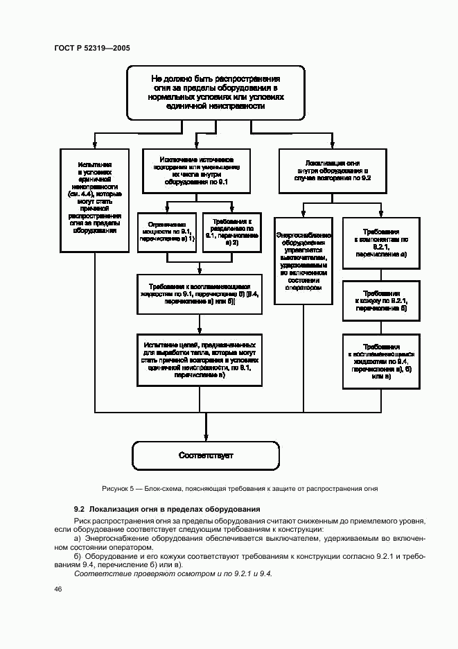 ГОСТ Р 52319-2005, страница 52