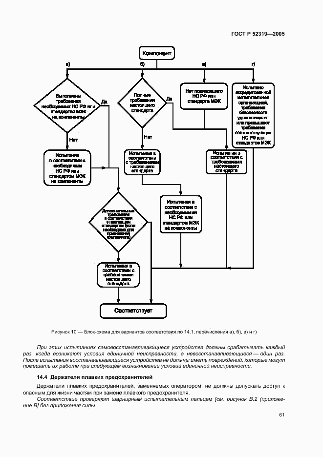 ГОСТ Р 52319-2005, страница 67