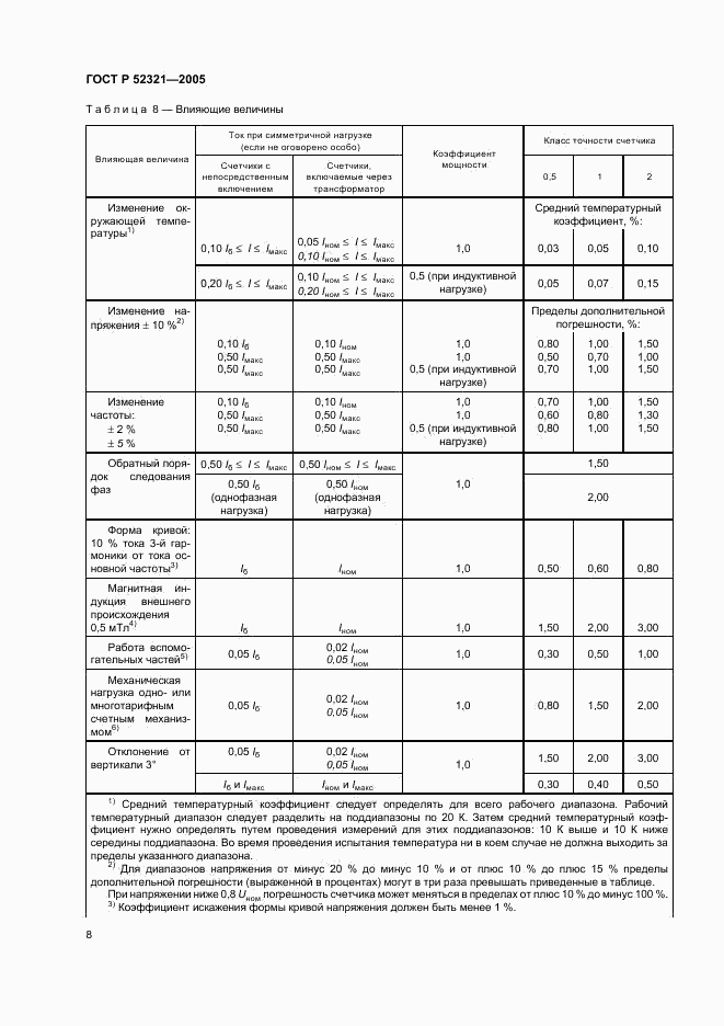 ГОСТ Р 52321-2005, страница 11