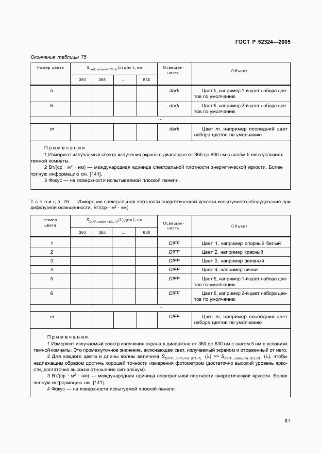 ГОСТ Р 52324-2005, страница 86