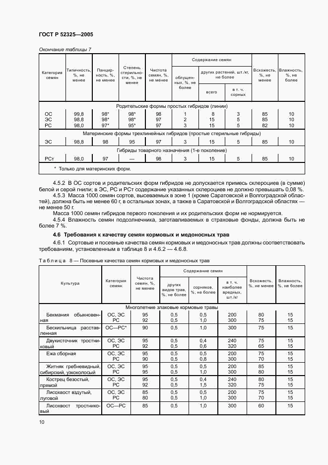 ГОСТ Р 52325-2005, страница 13