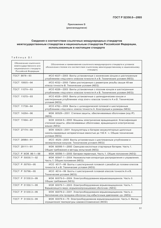 ГОСТ Р 52350.0-2005, страница 59