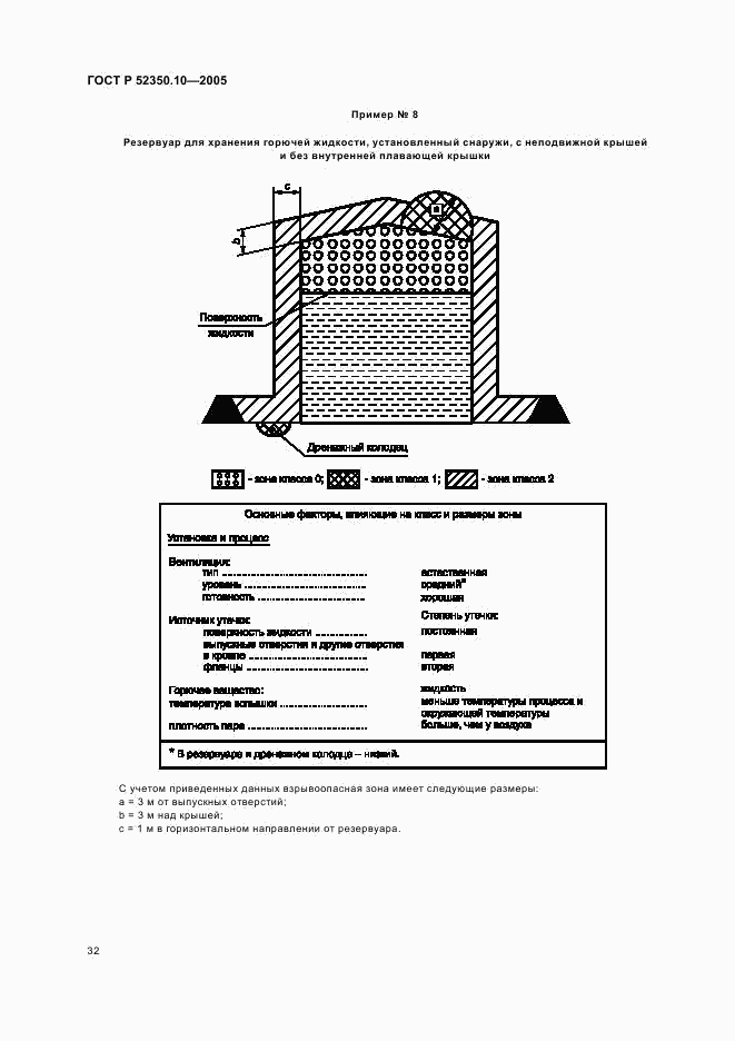 ГОСТ Р 52350.10-2005, страница 36