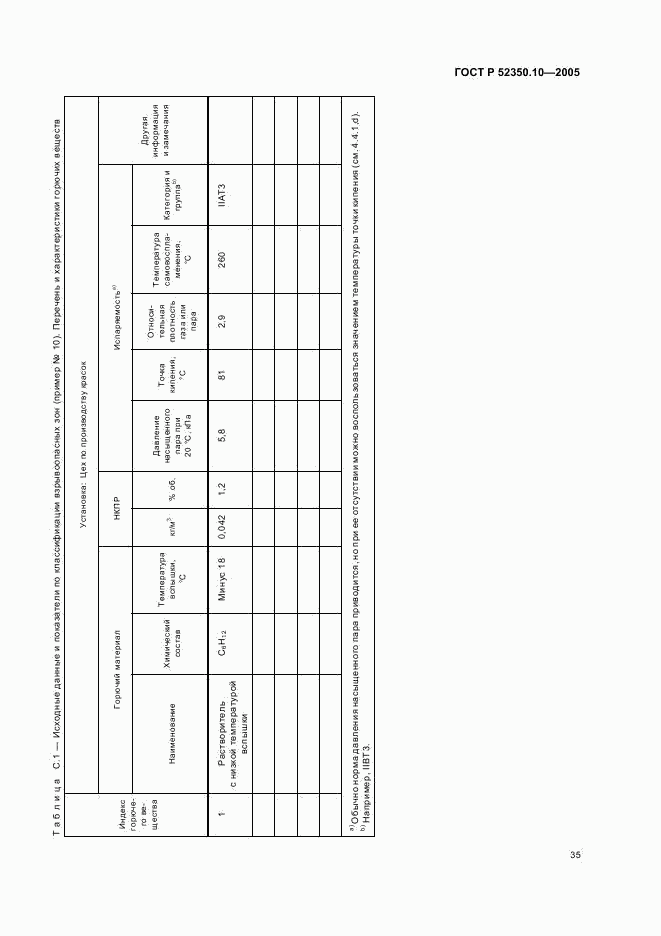 ГОСТ Р 52350.10-2005, страница 39