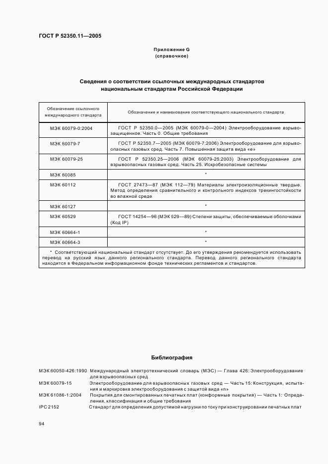 ГОСТ Р 52350.11-2005, страница 100