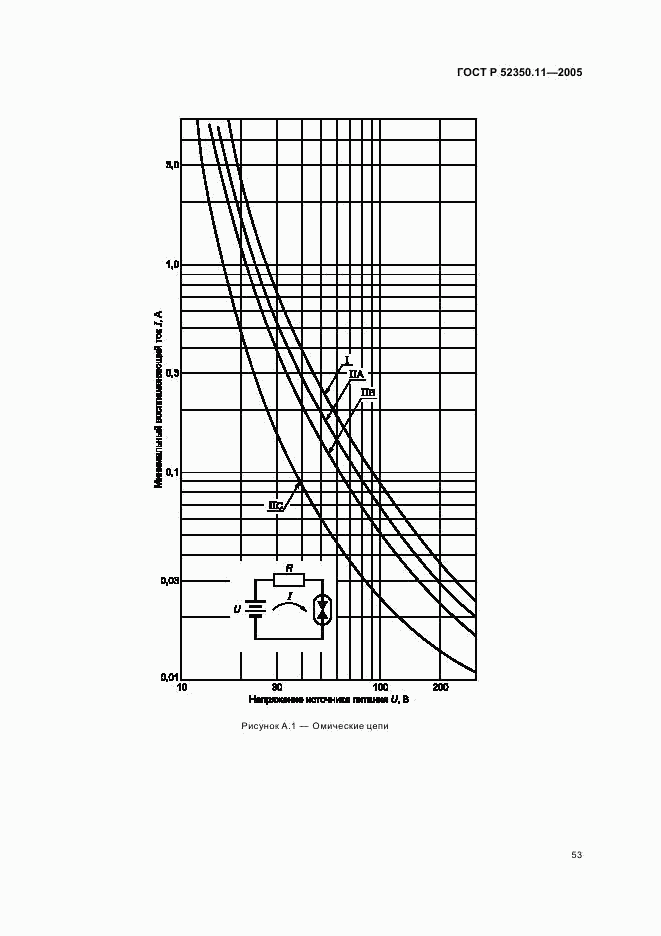 ГОСТ Р 52350.11-2005, страница 59