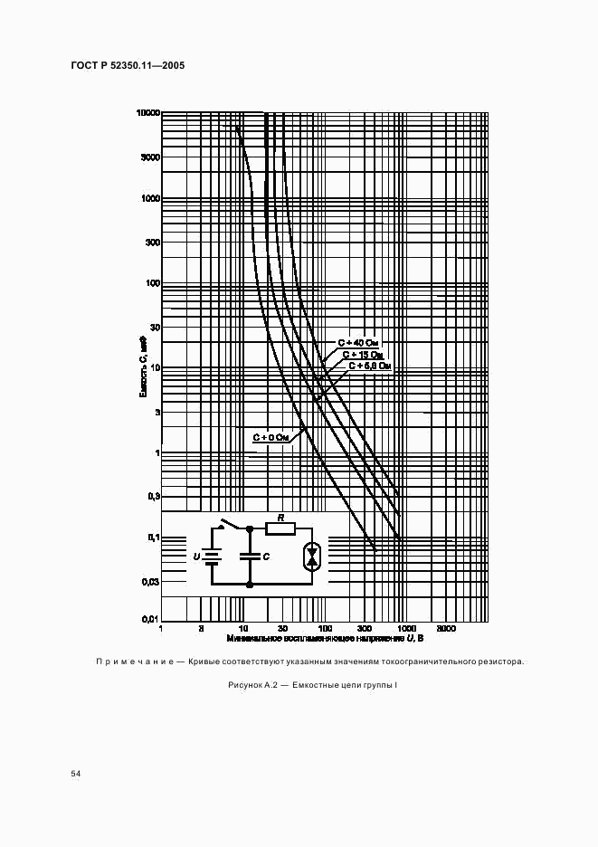 ГОСТ Р 52350.11-2005, страница 60