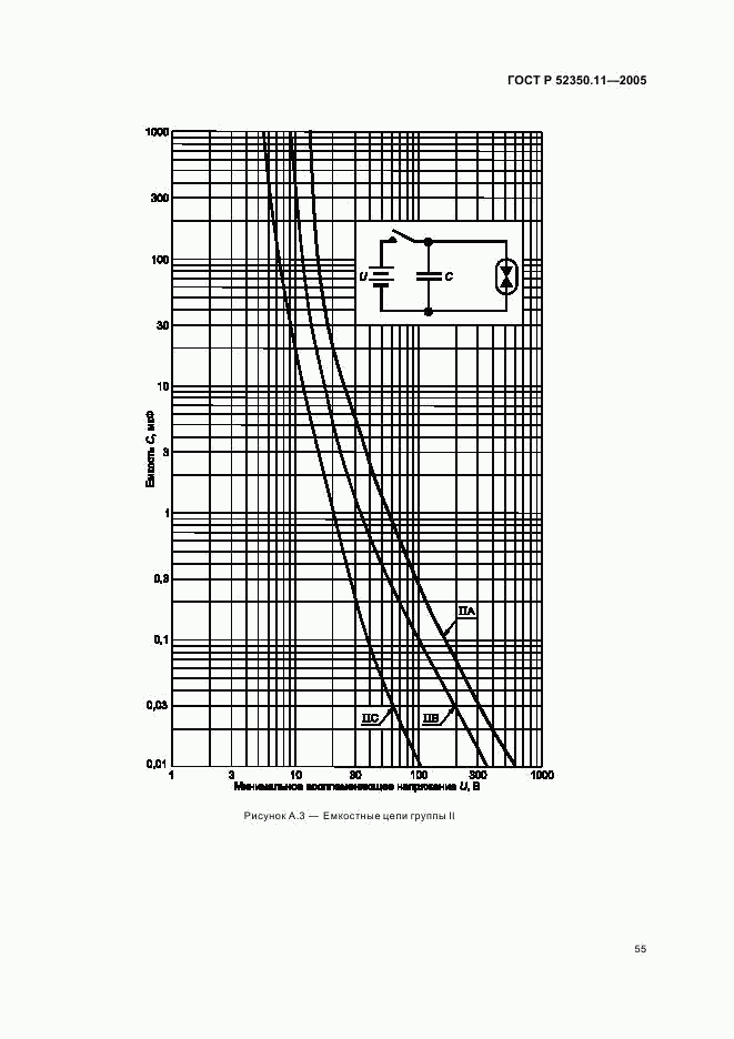 ГОСТ Р 52350.11-2005, страница 61