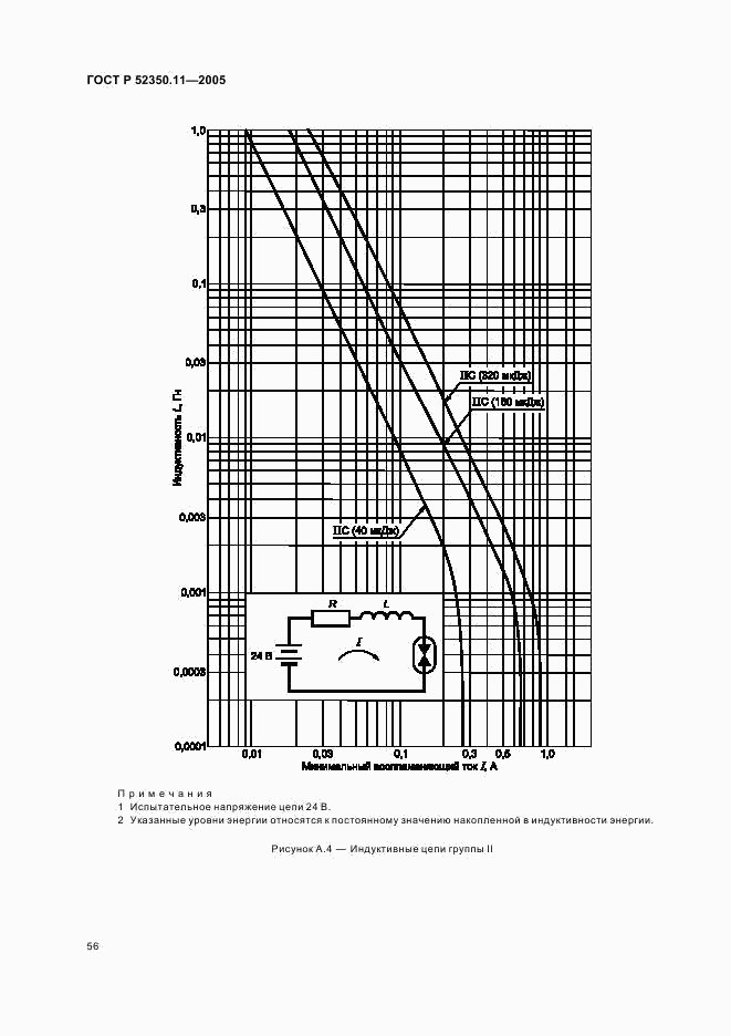 ГОСТ Р 52350.11-2005, страница 62