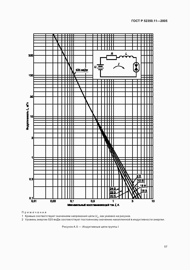 ГОСТ Р 52350.11-2005, страница 63