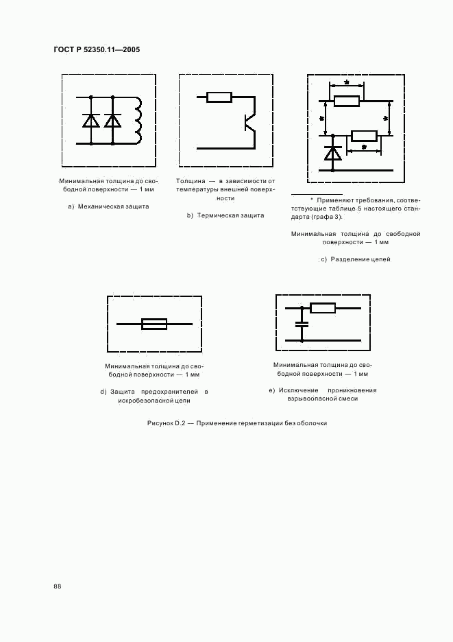 ГОСТ Р 52350.11-2005, страница 94