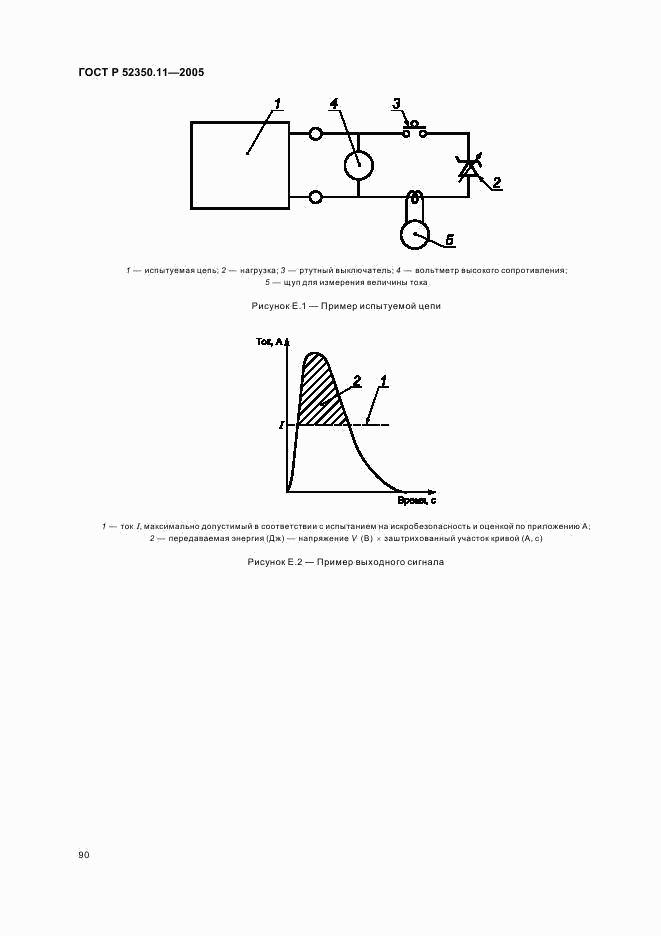 ГОСТ Р 52350.11-2005, страница 96