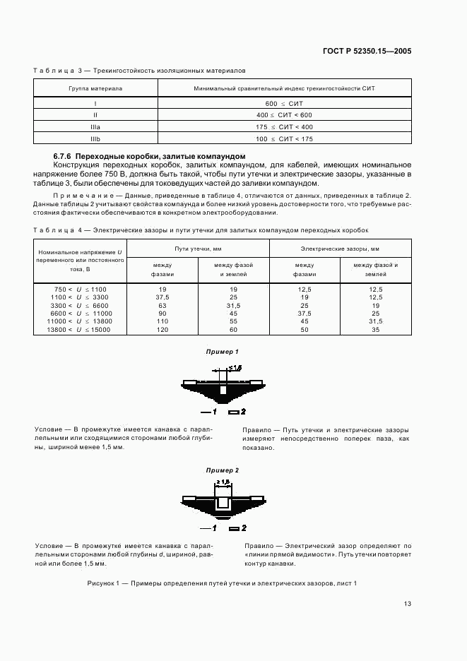 ГОСТ Р 52350.15-2005, страница 19