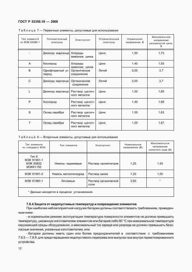 ГОСТ Р 52350.18-2006, страница 17
