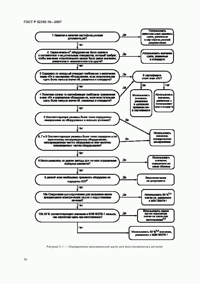 ГОСТ Р 52350.19-2007, страница 40